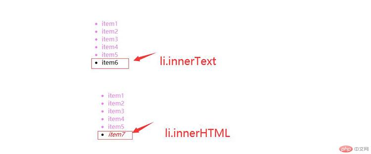 js innerhtml如何快速开始,需要注意什么? 第2张 js innerhtml如何快速开始,需要注意什么? 第2张
