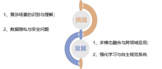 机器学习权重点乘怎么理解,有哪些应用? 第1张 机器学习权重点乘怎么理解,有哪些应用? 第1张