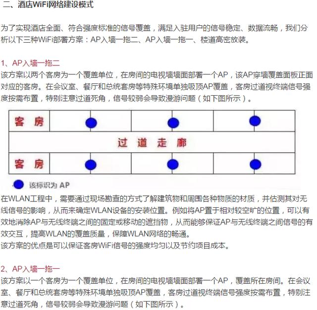 wifi网络设置详解,有哪些关键步骤和常见问题解答? 第2张 wifi网络设置详解,有哪些关键步骤和常见问题解答? 第2张