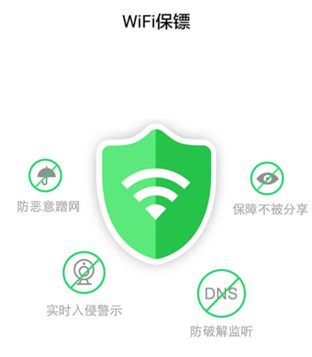 WiFi无线网络渗入,如何保障家庭网络安全? 第2张 WiFi无线网络渗入,如何保障家庭网络安全? 第2张