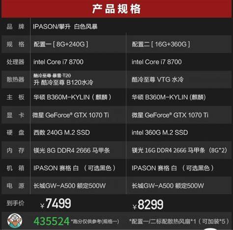 3000配置电脑怎么样,3000元电脑配置推荐 第3张 3000配置电脑怎么样,3000元电脑配置推荐 第3张