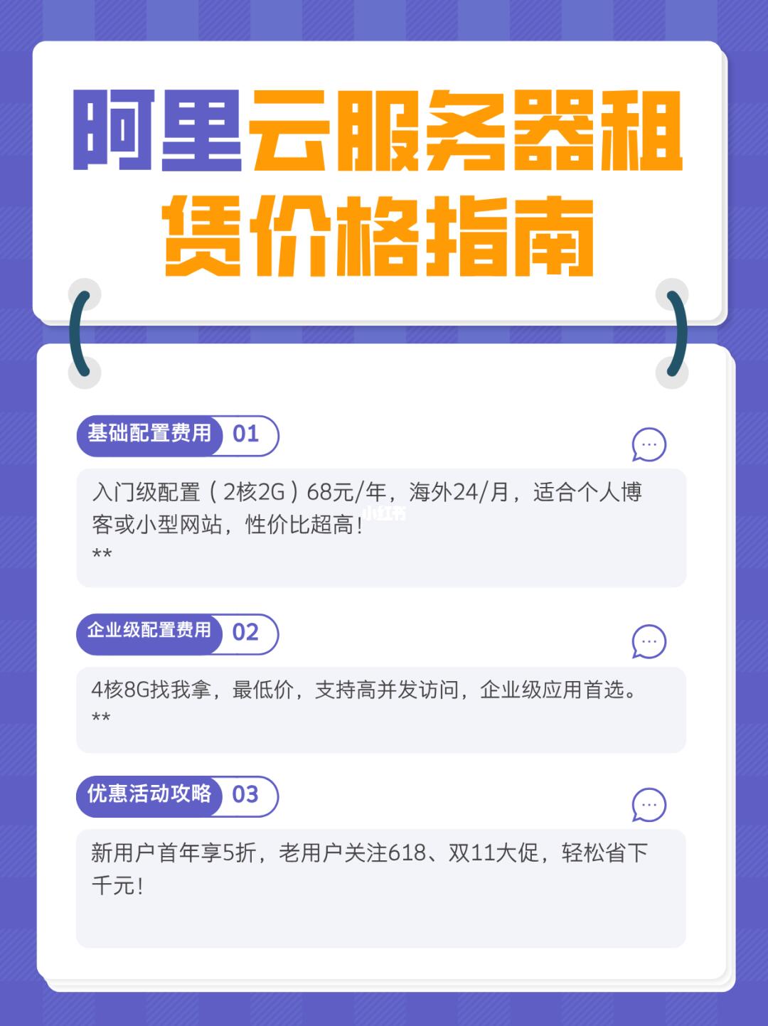 甘肃买云服务器服务哪家靠谱?云服务器租用价格及配置推荐 第3张 甘肃买云服务器服务哪家靠谱?云服务器租用价格及配置推荐 第3张