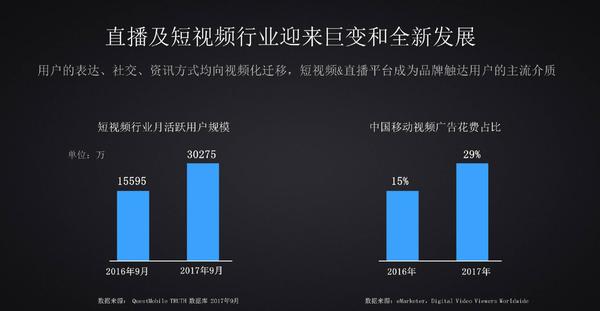 分析视频揭秘,这个热门视频背后隐藏的真相是什么? 第1张 分析视频揭秘,这个热门视频背后隐藏的真相是什么? 第1张