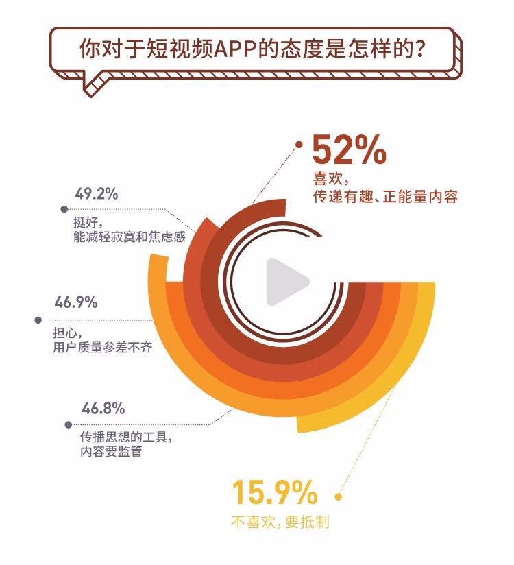 分析视频揭秘,这个热门视频背后隐藏的真相是什么? 第2张 分析视频揭秘,这个热门视频背后隐藏的真相是什么? 第2张