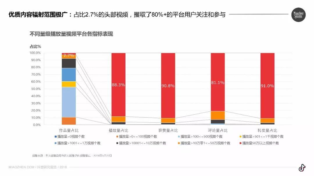 分析视频揭秘,这个热门视频背后隐藏的真相是什么? 第3张 分析视频揭秘,这个热门视频背后隐藏的真相是什么? 第3张