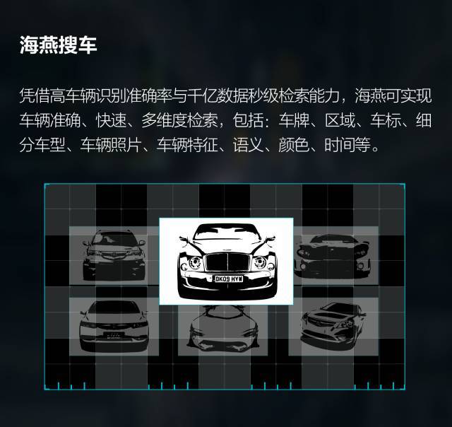 如何通过图片识别车型?汽车识别软件哪个好用 第2张 如何通过图片识别车型?汽车识别软件哪个好用 第2张