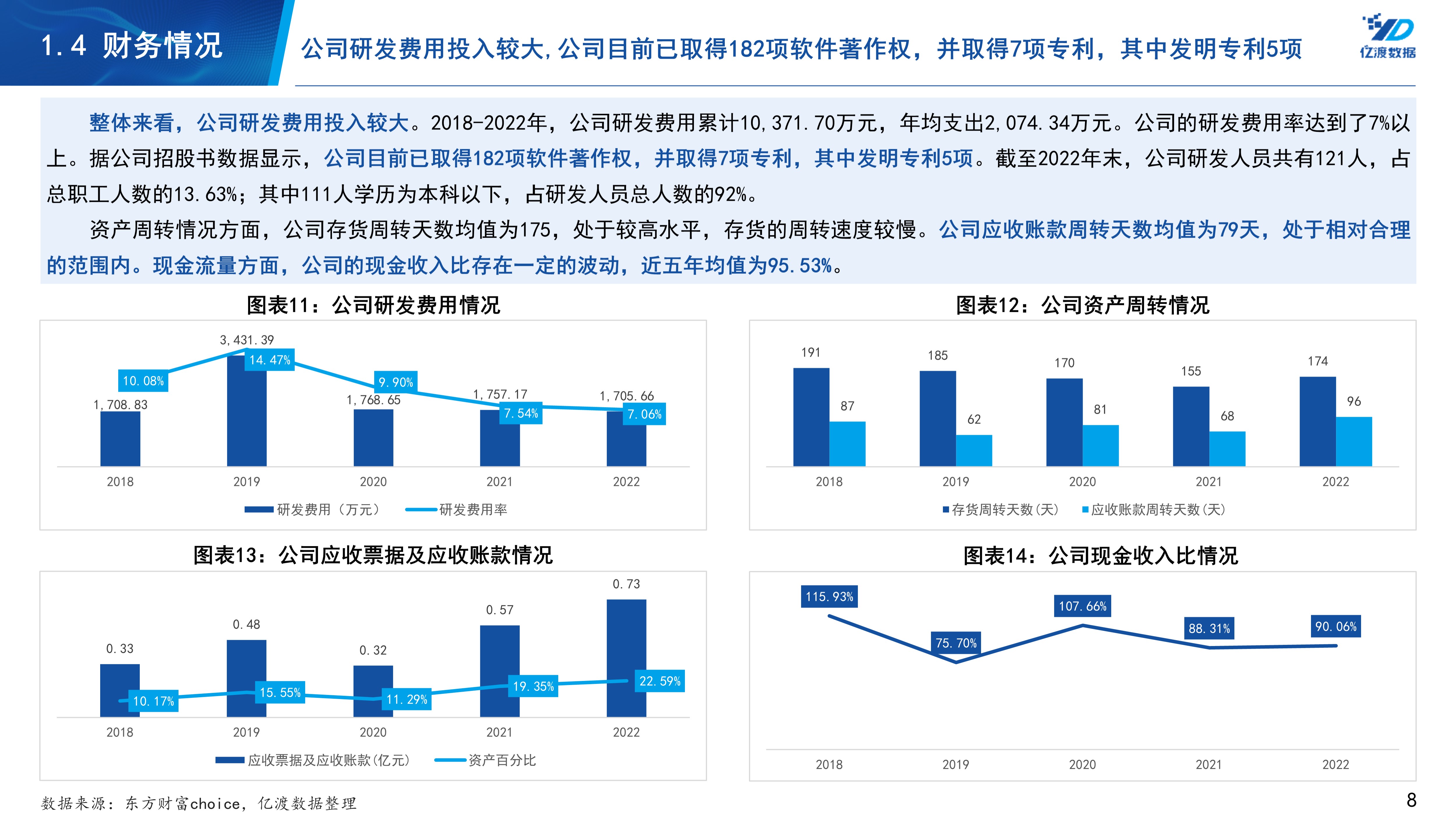 华信永道公积金数据安全事件,华信永道如何保障公积金数据安全? 第1张 华信永道公积金数据安全事件,华信永道如何保障公积金数据安全? 第1张