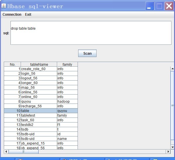 PHP如何将SQL查询结果输出到HTML表格中? 第3张 PHP如何将SQL查询结果输出到HTML表格中? 第3张