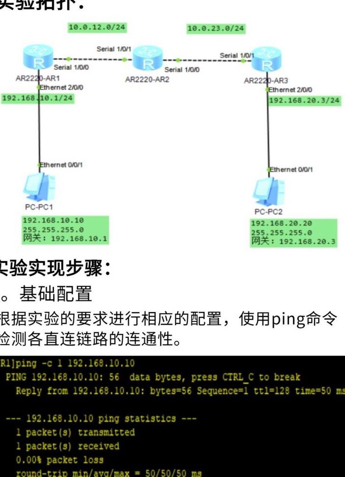 PHP如何实现子域名漂亮网址?路由配置与伪静态技巧 第3张 PHP如何实现子域名漂亮网址?路由配置与伪静态技巧 第3张