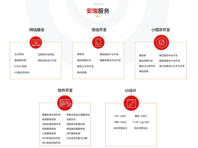 公有云的运营网站究竟如何实现高效管理和优化服务? 第3张 公有云的运营网站究竟如何实现高效管理和优化服务? 第3张