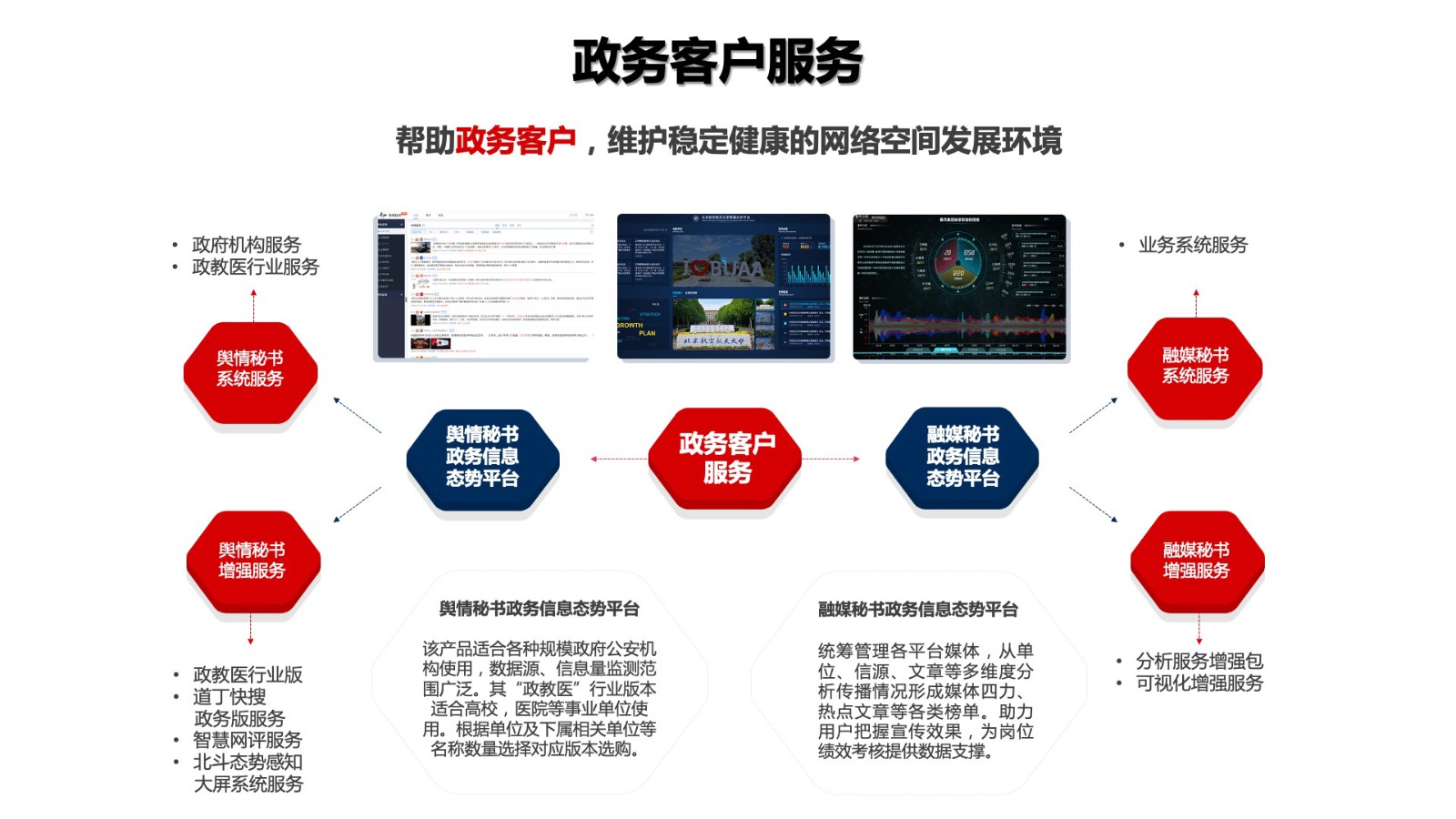 公有云服务评价,如何准确评估不同服务商的性能与性价比? 第2张 公有云服务评价,如何准确评估不同服务商的性能与性价比? 第2张