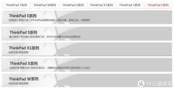 ThinkPad电脑配置怎么选,ThinkPad电脑配置推荐参数 第1张 ThinkPad电脑配置怎么选,ThinkPad电脑配置推荐参数 第1张