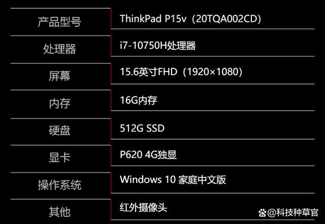 ThinkPad电脑配置怎么选,ThinkPad电脑配置推荐参数 第3张 ThinkPad电脑配置怎么选,ThinkPad电脑配置推荐参数 第3张