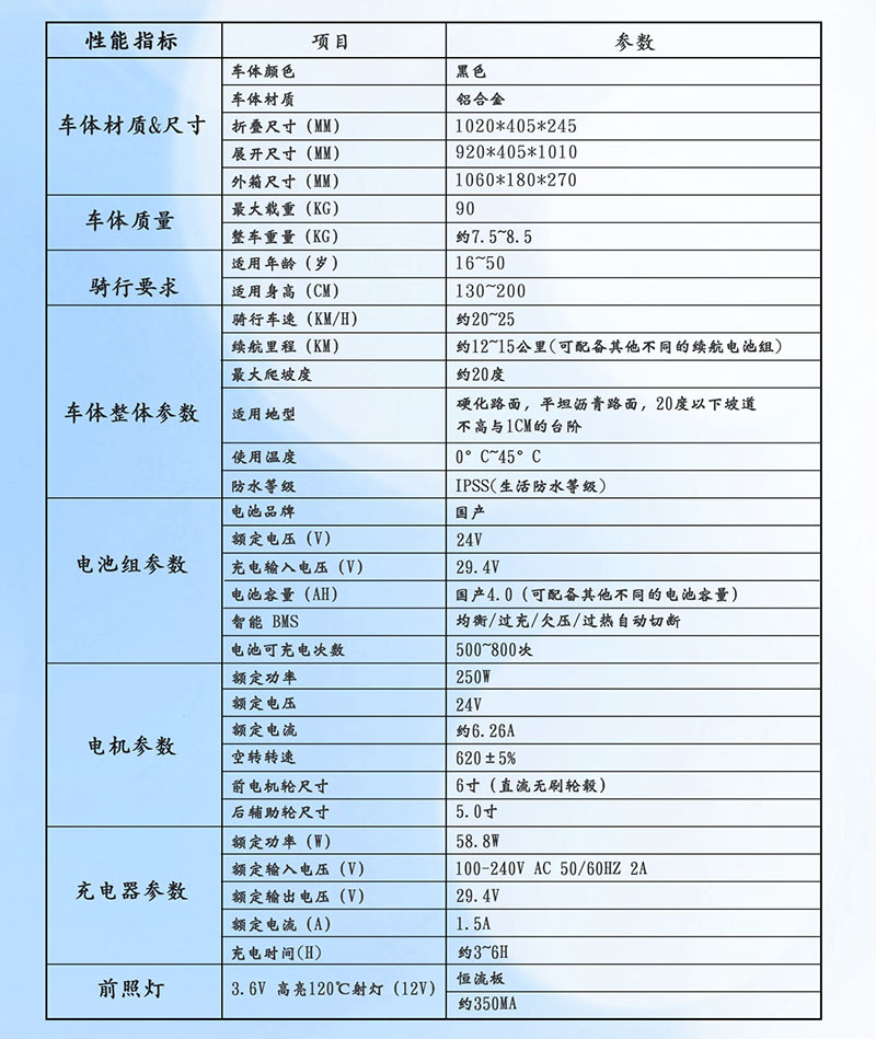 K参数配置的设置方法是什么?,K参数配置怎么设置 第2张 K参数配置的设置方法是什么?,K参数配置怎么设置 第2张