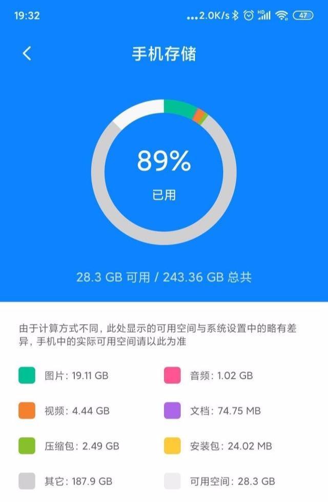手机储存配置如何选择,手机储存空间256g够用吗 第1张 手机储存配置如何选择,手机储存空间256g够用吗 第1张