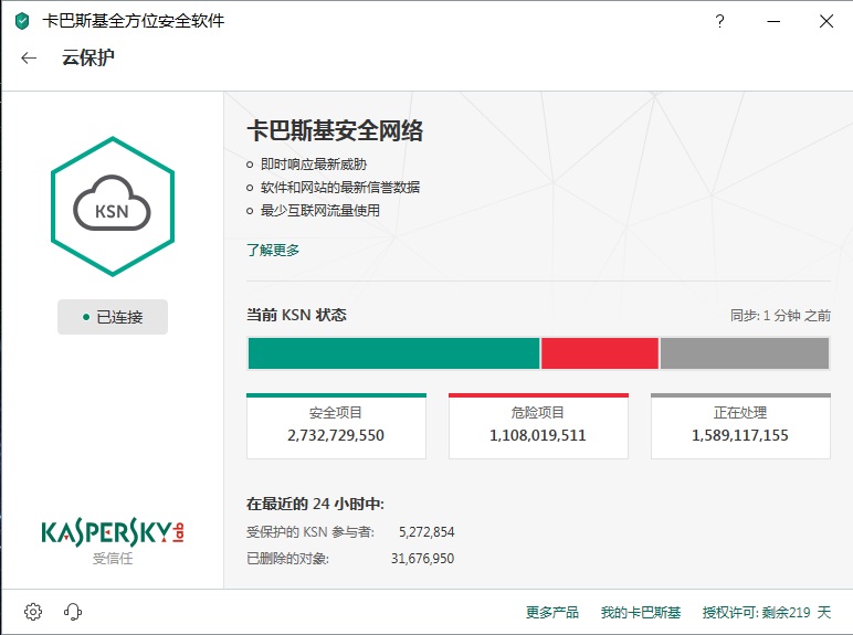 卡巴配置推荐哪个好?,卡巴斯基配置要求高不高 第1张 卡巴配置推荐哪个好?,卡巴斯基配置要求高不高 第1张