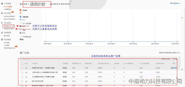 开网店需要什么配置?,新手开网店配置有哪些要求 第1张 开网店需要什么配置?,新手开网店配置有哪些要求 第1张