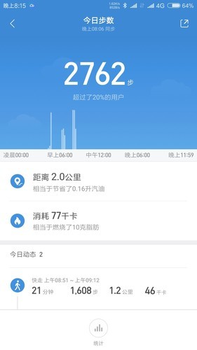 小米手机计步为何总偏高?背后原因揭秘! 第2张 小米手机计步为何总偏高?背后原因揭秘! 第2张