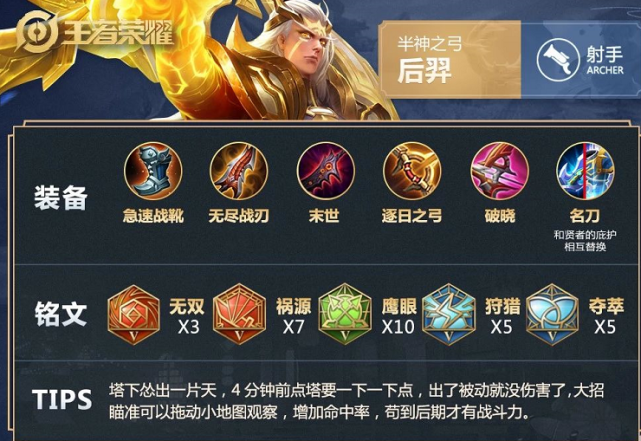 后羿的配置怎么搭配才最强？ 后羿赛季出装铭文怎么选 第2张