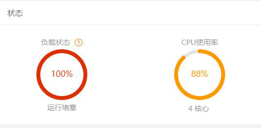 为什么服务器cpu使用率经常在100%,服务器cpu100%是什么原因?
