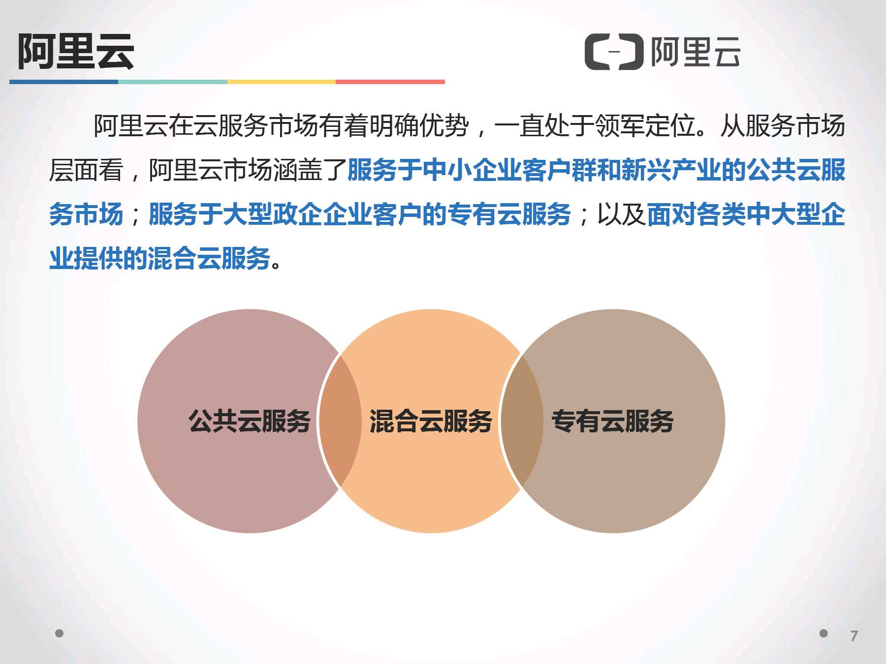 互联网家装行业云计算怎么用?云计算在家装行业的应用案例 第3张 互联网家装行业云计算怎么用?云计算在家装行业的应用案例 第3张