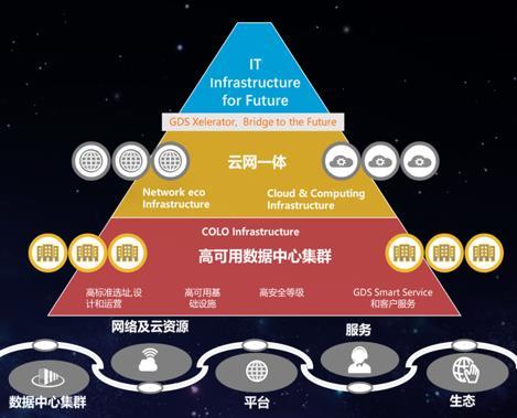 互联网大数据与信息内容安全基地是什么? 第2张 互联网大数据与信息内容安全基地是什么? 第2张