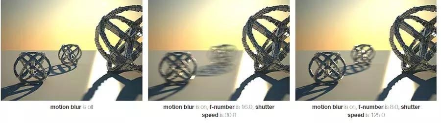 3D物理摄像机怎么调模糊背景效果? 第3张 3D物理摄像机怎么调模糊背景效果? 第3张