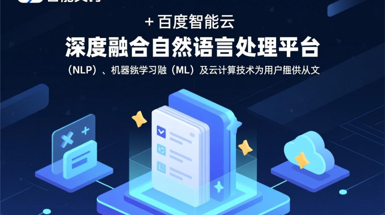 互联网云端智能设置文档介绍内容是什么? 第1张 互联网云端智能设置文档介绍内容是什么? 第1张