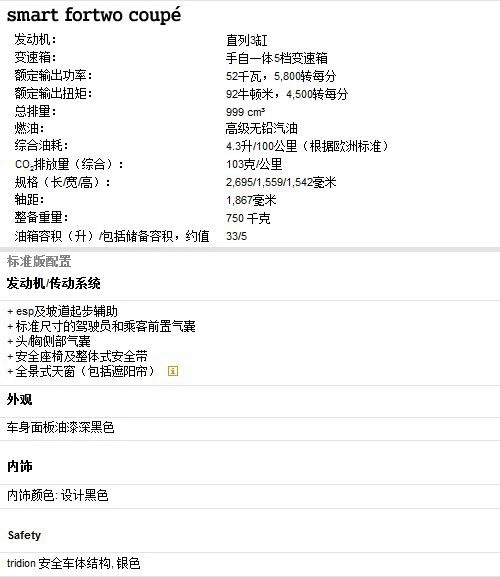 smart配置单怎么选，smart配置单哪个配置性价比高 第3张