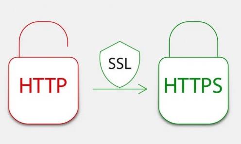 https为何能忽略证书?https忽略证书安全吗 第3张 https为何能忽略证书?https忽略证书安全吗 第3张