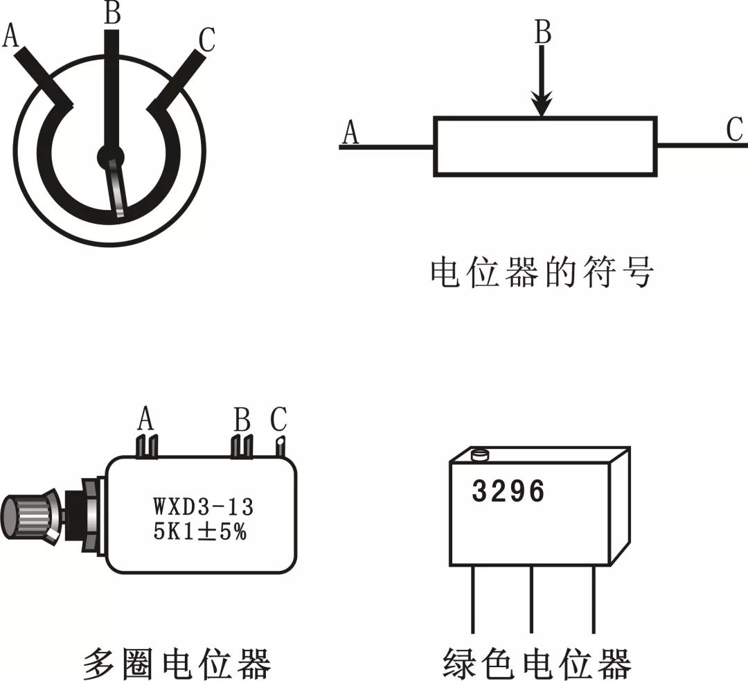 如何准确计算分流式电位器的电阻值?揭秘计算方法与技巧! 第3张 如何准确计算分流式电位器的电阻值?揭秘计算方法与技巧! 第3张