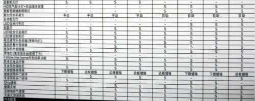 nx配置表怎么设置?,nx配置表设置方法详解 第3张 nx配置表怎么设置?,nx配置表设置方法详解 第3张