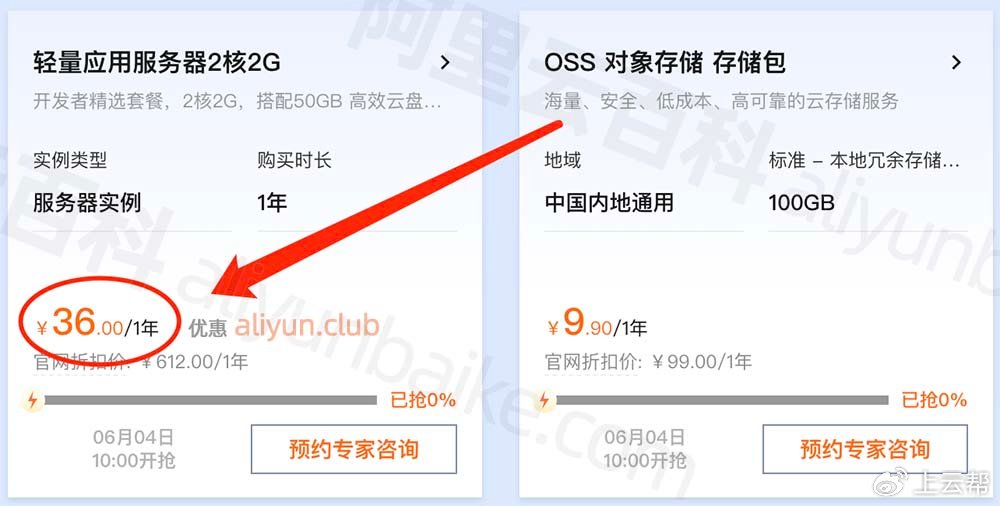 阿里2核2g服务器能做什么,能支持多少人访问? 第2张 阿里2核2g服务器能做什么,能支持多少人访问? 第2张