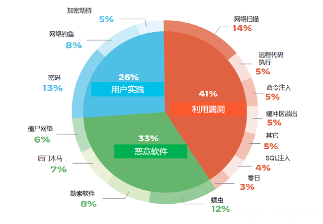 分析网络专题揭秘，网络专题背后的秘密与影响？ 第1张