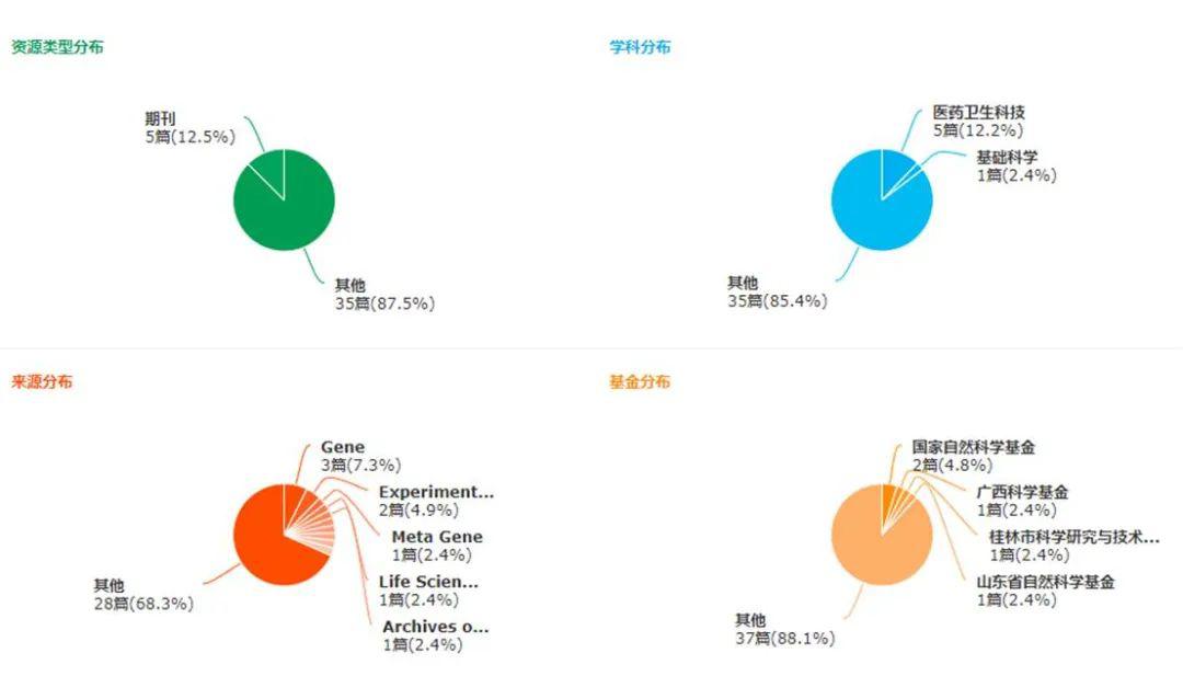 分析网络专题揭秘，网络专题背后的秘密与影响？ 第3张