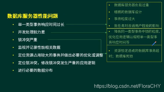 服务器数据管理制度,具体实施细节与潜在问题有哪些? 第2张 服务器数据管理制度,具体实施细节与潜在问题有哪些? 第2张