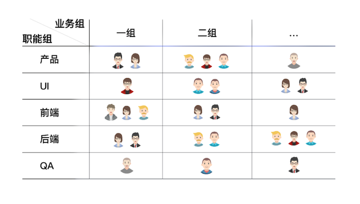 如何正确配置团体名以优化团队管理,团体名配置步骤有哪些? 第1张 如何正确配置团体名以优化团队管理,团体名配置步骤有哪些? 第1张