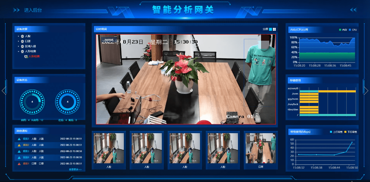 智能视频监控分析,如何抓住四大关键要点?揭秘高效监控之道! 第3张 智能视频监控分析,如何抓住四大关键要点?揭秘高效监控之道! 第3张