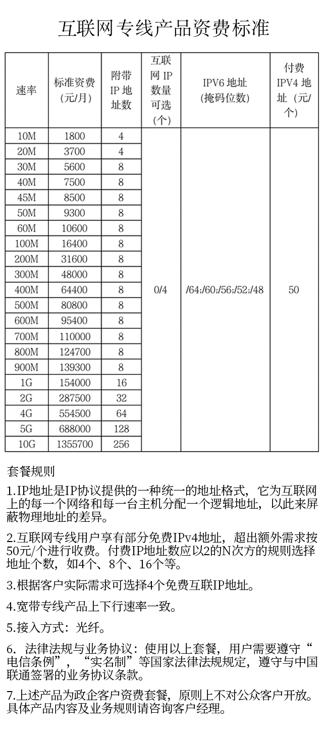 互联网专线接入费用多少?办理宽带专线资费标准 第2张 互联网专线接入费用多少?办理宽带专线资费标准 第2张