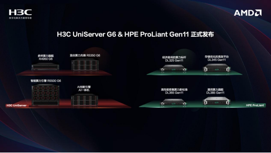 服务器2h1g和2h2g有什么区别,2h1g和2h2g怎么选 第3张 服务器2h1g和2h2g有什么区别,2h1g和2h2g怎么选 第3张