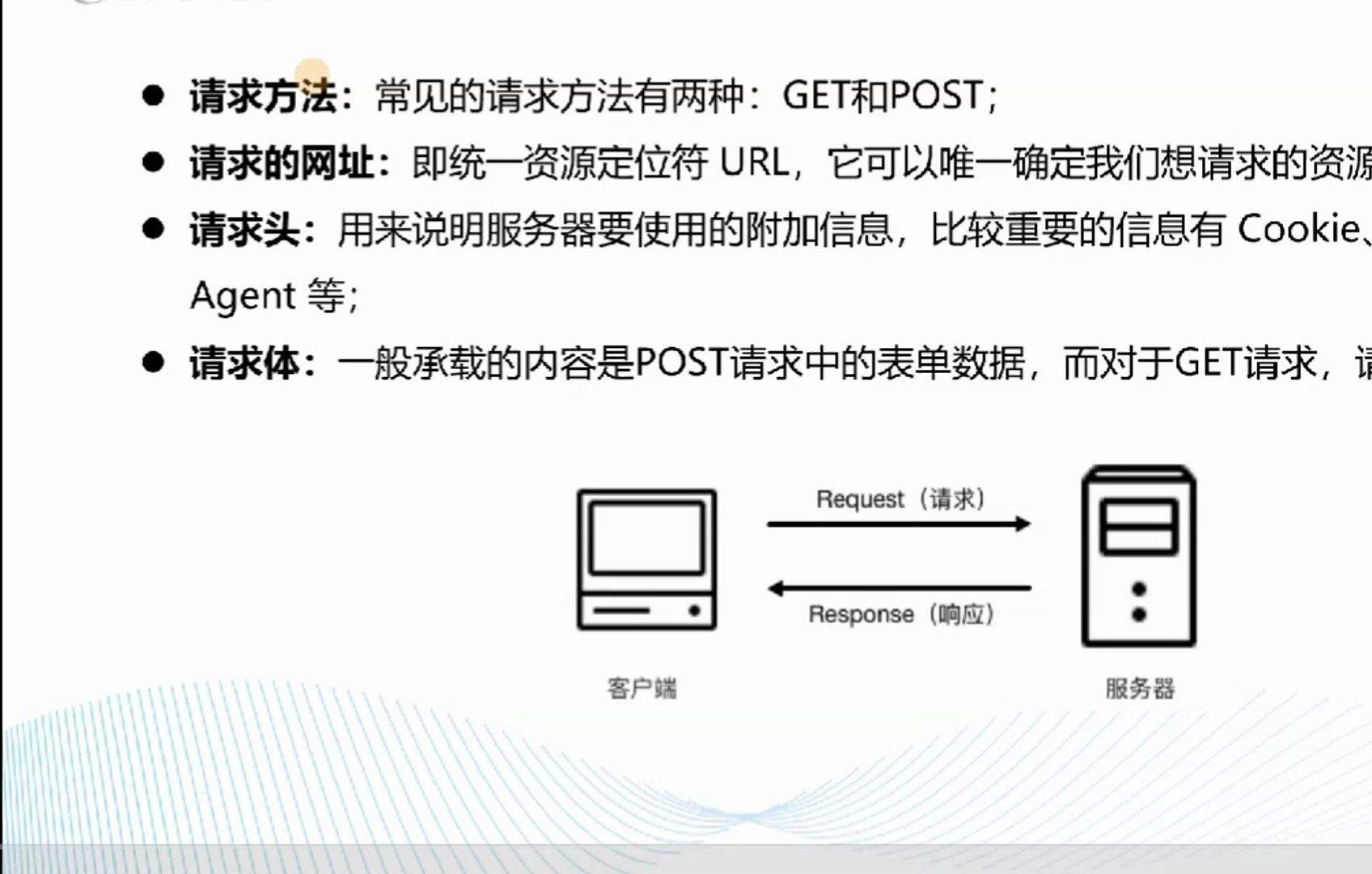 http请求服务器的端口是多少?http请求服务器端口怎么设置 第1张 http请求服务器的端口是多少?http请求服务器端口怎么设置 第1张