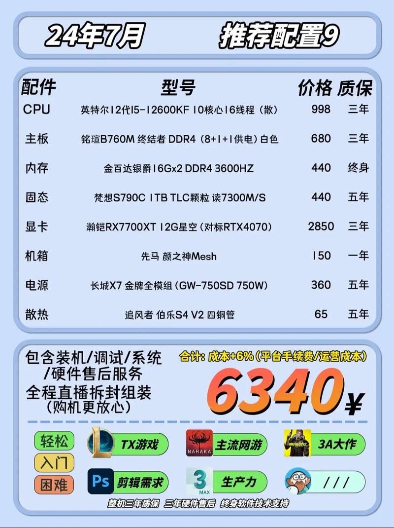 互联网专线接入设备怎么选?2024最新配置推荐 第2张 互联网专线接入设备怎么选?2024最新配置推荐 第2张