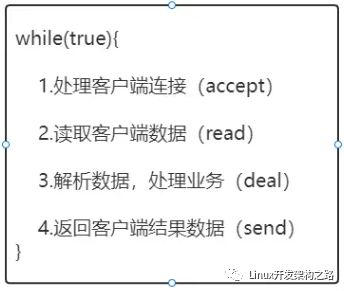 http服务器如何处理客户端数据库？数据库连接池配置详解 第2张