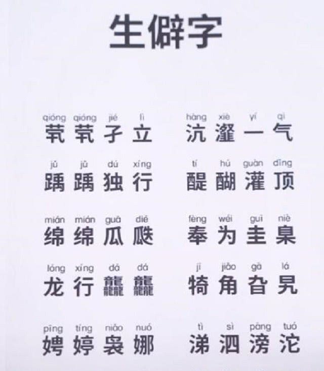 数据库存储生僻字的方法与挑战有哪些? 第2张 数据库存储生僻字的方法与挑战有哪些? 第2张