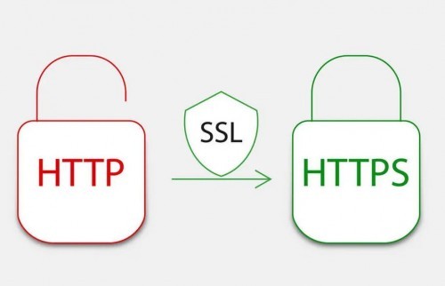 HTTP网站如何保证安全性?http网站安全防护措施有哪些 第1张 HTTP网站如何保证安全性?http网站安全防护措施有哪些 第1张