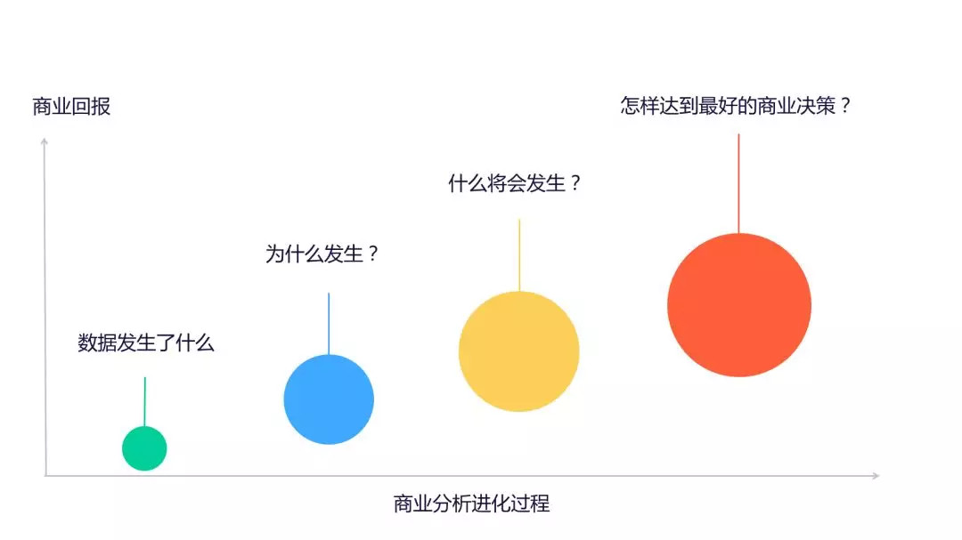 如何通过分析日志的方法深入挖掘数据价值,揭秘企业运营秘密? 第1张 如何通过分析日志的方法深入挖掘数据价值,揭秘企业运营秘密? 第1张