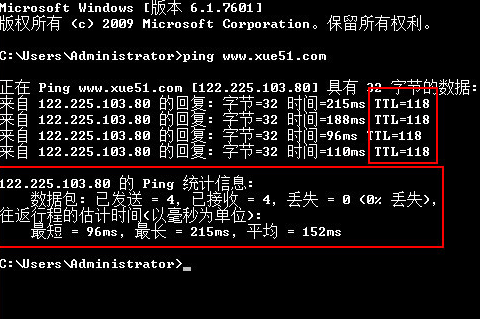 ping服务器时显示的ttl是什么意思,TTL值多少正常
