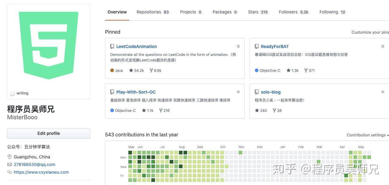 githublinux教程新手如何快速上手Linux在GitHub上高效编程? 第3张 githublinux教程新手如何快速上手Linux在GitHub上高效编程? 第3张
