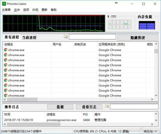 怎样榨干服务器CPU性能？