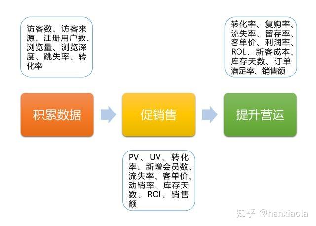 分析数据揭示哪些关键指标?如何解读市场趋势? 第2张 分析数据揭示哪些关键指标?如何解读市场趋势? 第2张